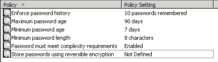 adpasswordpolicy03.jpg
