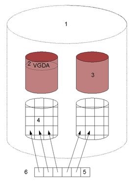 aixstorage.jpg aixstorage.jpg