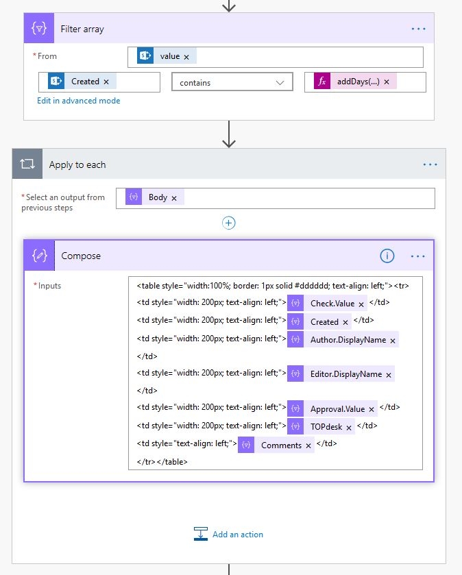 flow-sharepointlistreport002.jpg