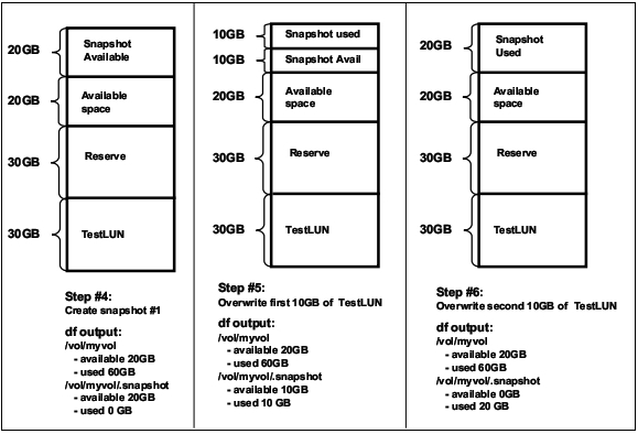netappdataplanning-interaction02.jpg