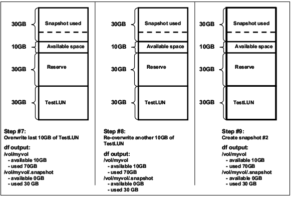 netappdataplanning-interaction03.jpg