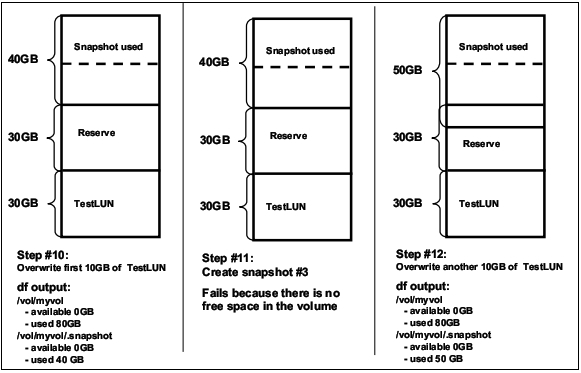 netappdataplanning-interaction04.jpg