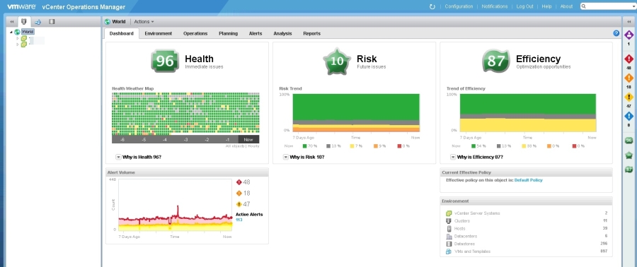 vcops-overview.jpg