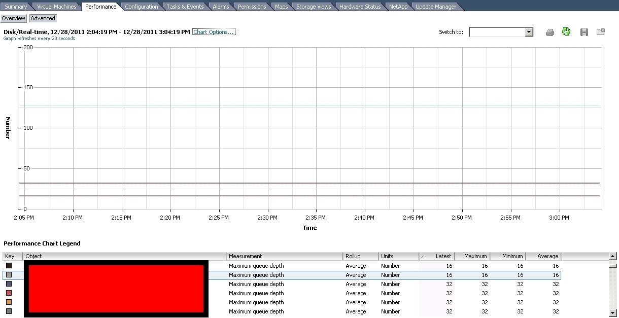 vmfs-lunqueuedepth.jpg