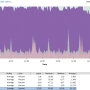vmwarecpumgmt-busyhost02.jpg