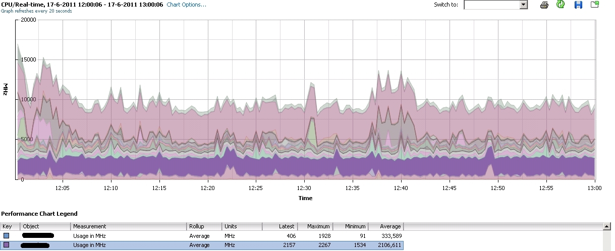 vmwarecpumgmt-busyhost03.jpg