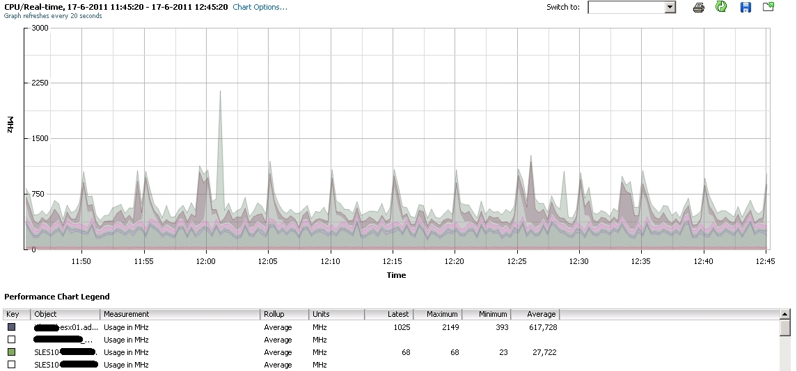 vmwarecpumgmt-quiethost.jpg
