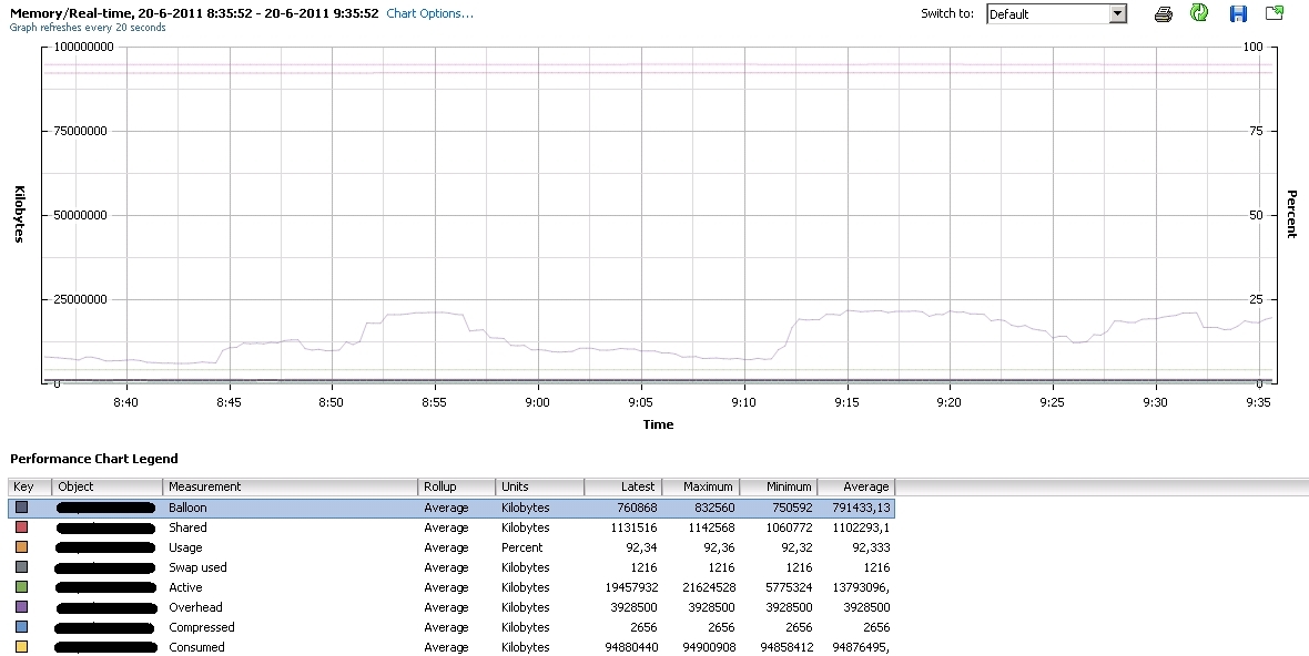 vmwarememorymgmt-hostbusy02.jpg
