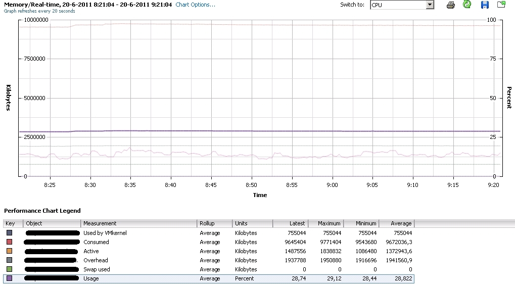 vmwarememorymgmt-hostquiet.jpg