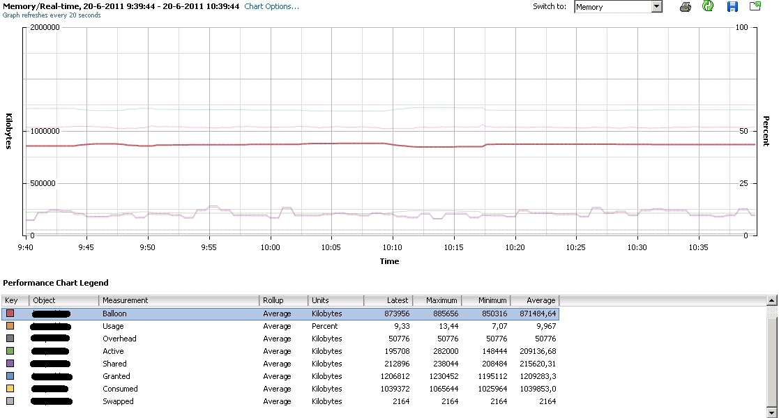 vmwarememorymgmt-vmbusy03.jpg