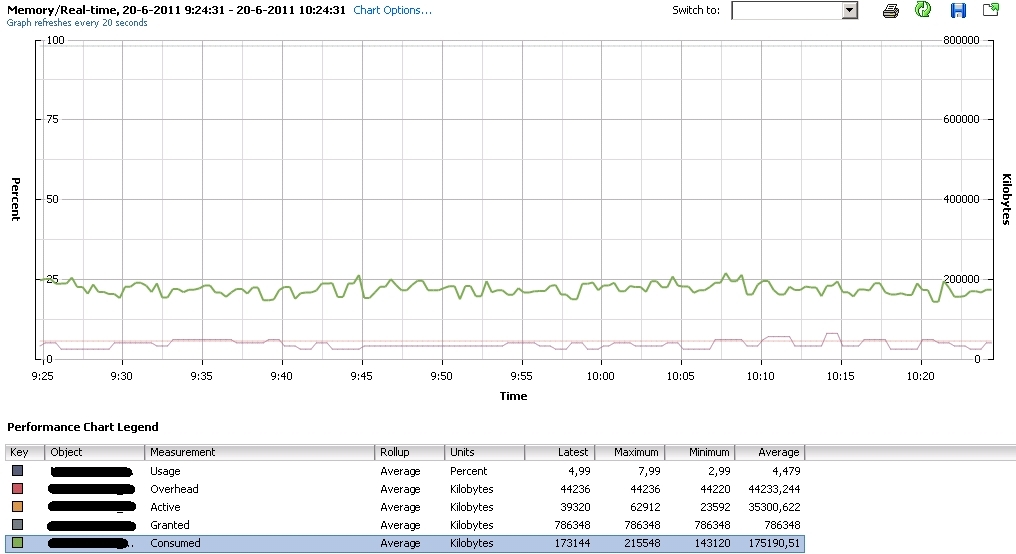 vmwarememorymgmt-vmquiet01.jpg
