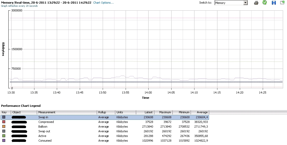 vmwarememorymgmt-vmswapin.jpg