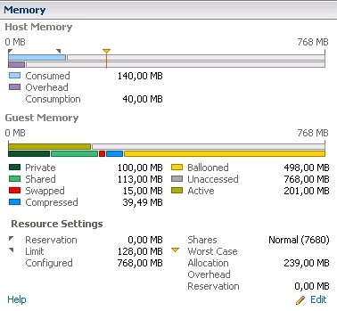 vmwareresources-lowlimit04-2minafterboot.jpg