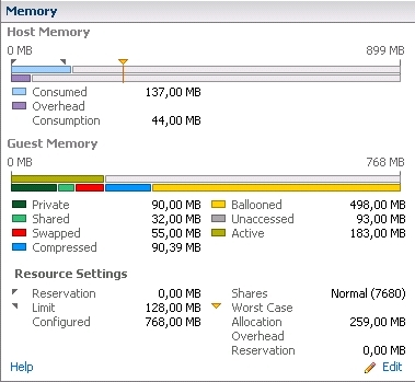 vmwareresources-lowlimit05-5minafterboot.jpg